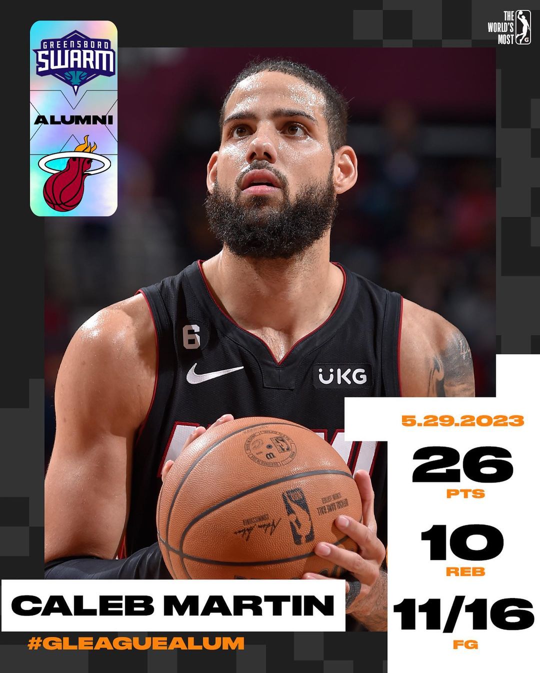nbagleague@instagram on Pinno: Caleb Martin brought the HEAT on and off