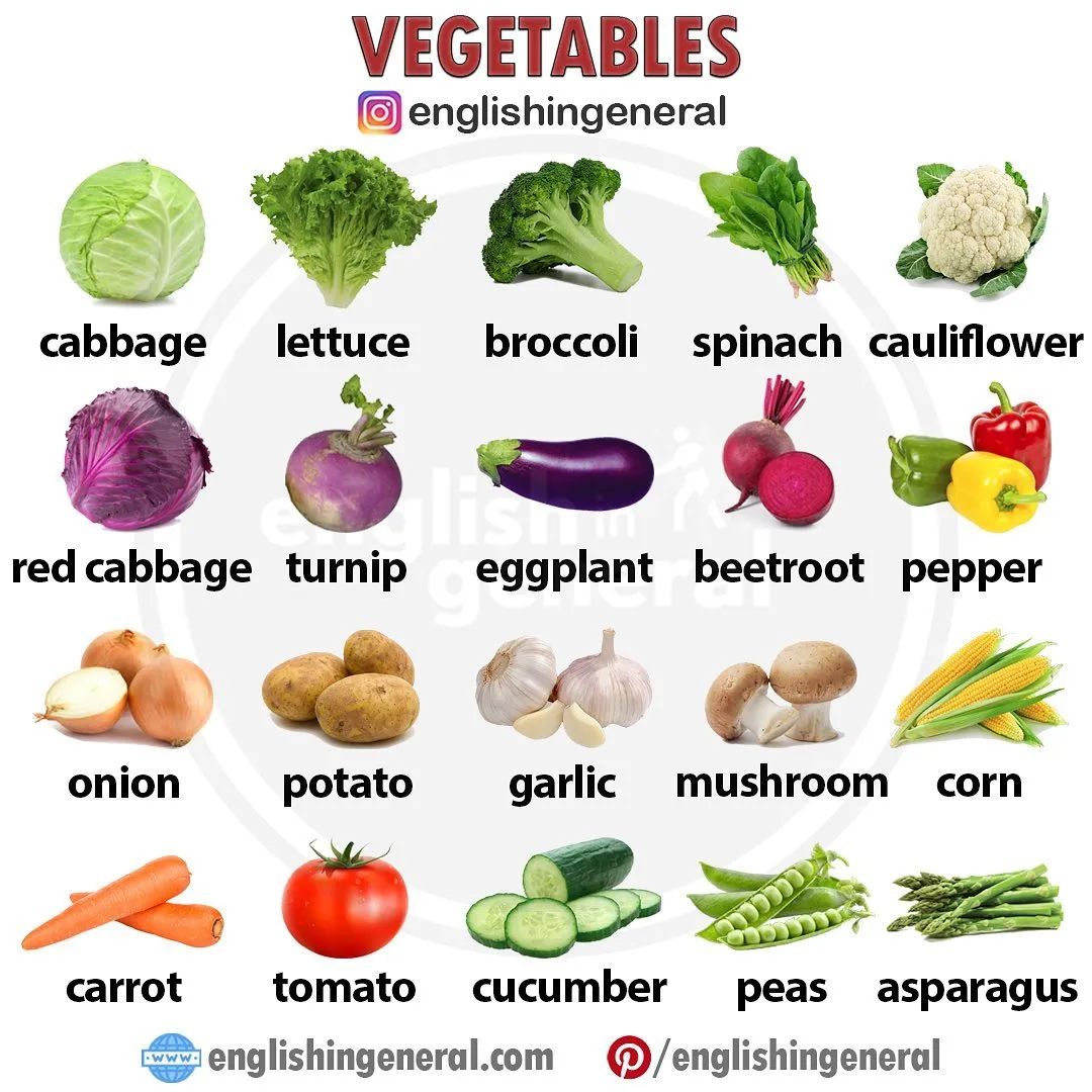 tips4ielts@instagram on Pinno: What are your favourite vegetables? 😊